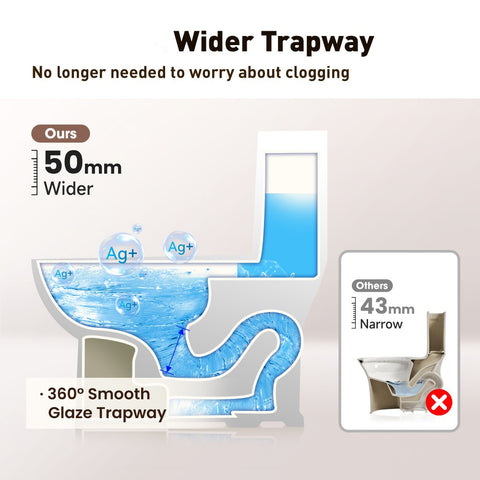 TSUNAMI FLUSH One Piece Dual Flush 17" Elongated Standard Bathroom Toilet