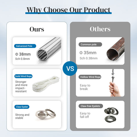 PHI VILLA 16'x32' Scalloped Valance Party Tent Canopy Shelter with Heavy Duty Design (Includes Carry Bag)