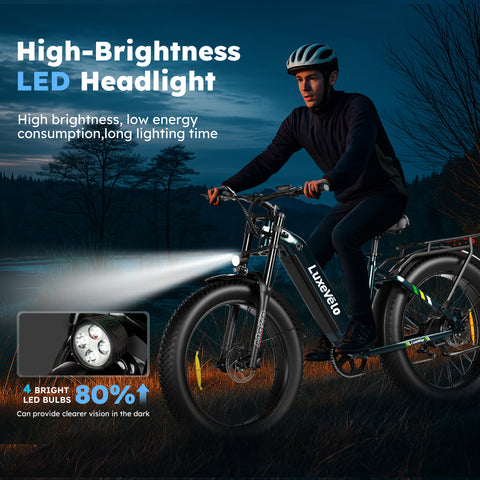Alpha Camp 26" Rated 500W Peak 1000W E-Bike, 26" Fat Tire Electric Mountain Bike, 48V Ebike for Adults with LED Headlight UL2849