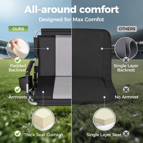 Alpha Camp Folding Stadium Seat Chair for Bleachers with Back & Arm Rest, 2 Pieces