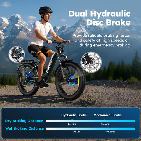 Alpha Camp 26" Rated 500W Peak 1000W E-Bike, 26" Fat Tire Electric Mountain Bike, 48V Ebike for Adults with LED Headlight UL2849