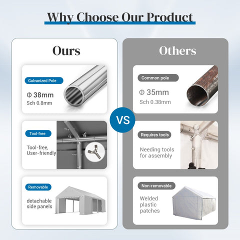 PHI VILLA 13ft Modern Outdoor Gray Carport Storage Shed