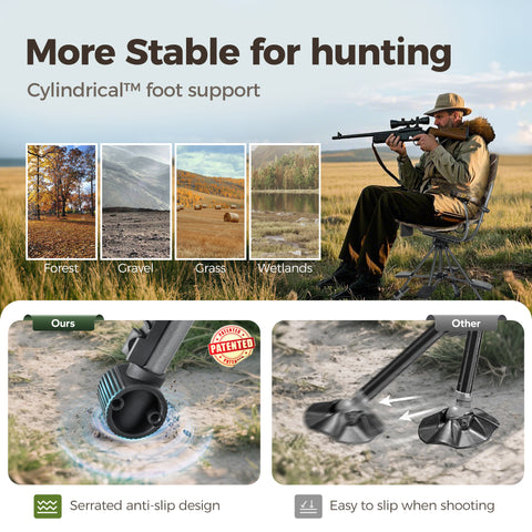 360° Silent Swivel Blind Hunting Chair with Shooting Pedals - Alpha Camp