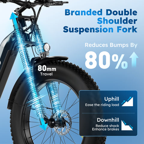 Alpha Camp 26" Rated 500W Peak 1000W E-Bike, 26" Fat Tire Electric Mountain Bike, 48V Ebike for Adults with LED Headlight UL2849