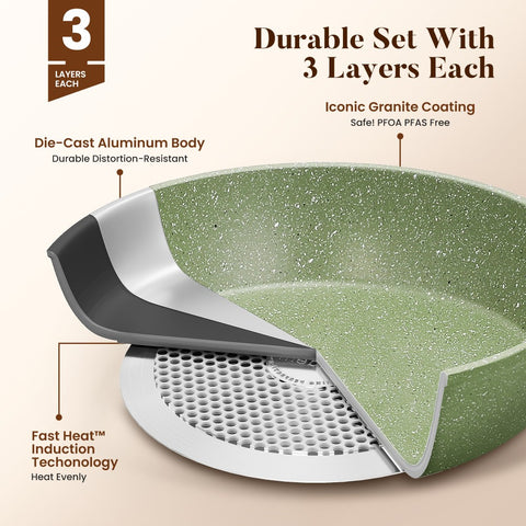 Induction Nonstick Granite-Coating 17 Piece Cookware Set,Kitchen Academy