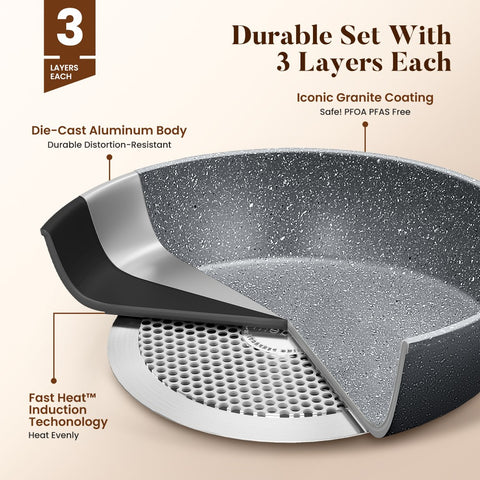 Induction Nonstick Granite-Coating 17 Piece Cookware Set,Kitchen Academy