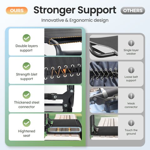 Alpha Camp Folding Stadium Seat Chair for Bleachers with Back & Arm Rest, 2 Pieces