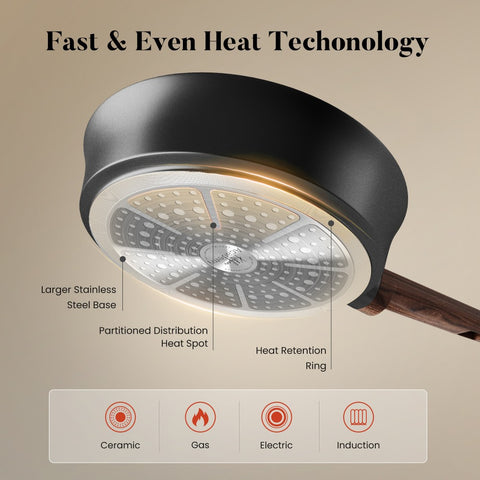 Kitchen Academy 10-Piece Non-Toxic Ceramic Cookware Set