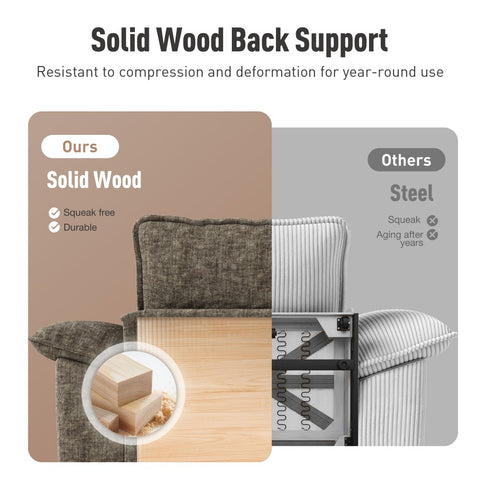 PHI VILLA Modern Chenille Modular Cloud Sofa Set with Deep Seats for Living Room