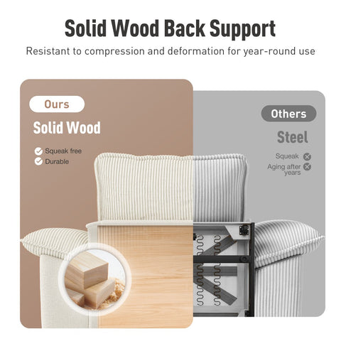 Modern Cloud-Like Modular Sectional Sofa Couch with Corduroy and Chenille Fabric