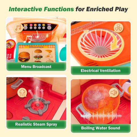All-in-One Interactive Play Kitchen for Toddlers with Realistic Appliances