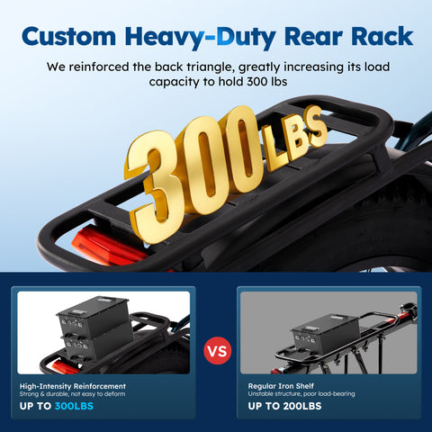 Alpha Camp 26" Rated 500W Peak 1000W E-Bike, 26" Fat Tire Electric Mountain Bike, 48V Ebike for Adults with LED Headlight UL2849