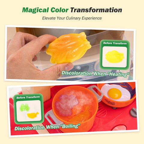 All-in-One Interactive Play Kitchen for Toddlers with Realistic Appliances