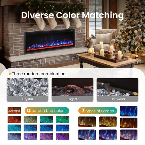 Premium Wall Mounted & Recessed Electric Fireplace with Remote Control - Sophia & William