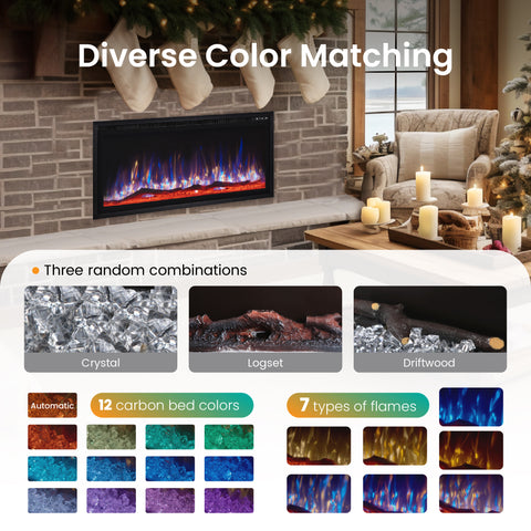 Premium Wall Mounted & Recessed Electric Fireplace with Remote Control - Sophia & William