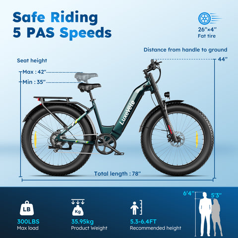 Alpha Camp 26" Rated 500W Peak 1000W E-Bike, 26" Fat Tire Electric Mountain Bike, 48V Ebike for Adults with LED Headlight UL2849