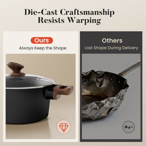 Kitchen Academy 10-Piece Non-Toxic Ceramic Cookware Set