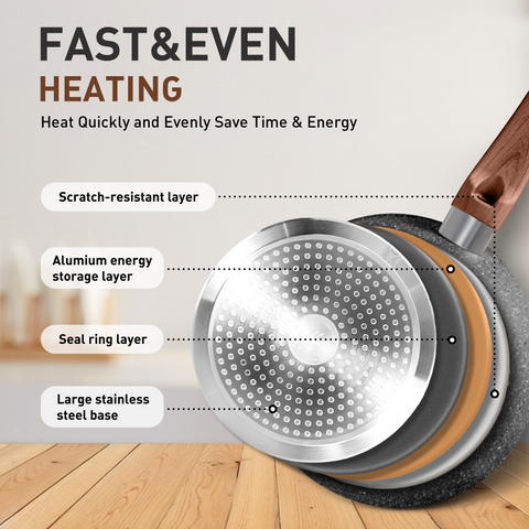 Induction Nonstick Granite-Coating 17 Piece Cookware Set,Kitchen Academy