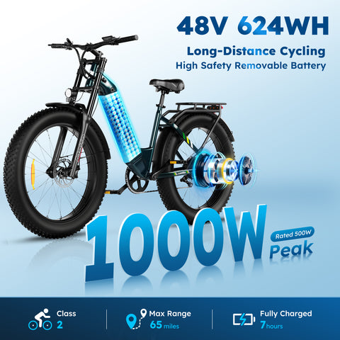 Alpha Camp 26" Rated 500W Peak 1000W E-Bike, 26" Fat Tire Electric Mountain Bike, 48V Ebike for Adults with LED Headlight UL2849
