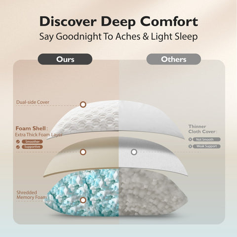 Adjustable Shredded Memory Foam Pillow for Neck and Shoulder Support, Set of 2 – Sophia & William