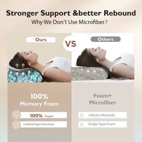 Adjustable Shredded Memory Foam Pillow for Neck and Shoulder Support, Set of 2 – Sophia & William