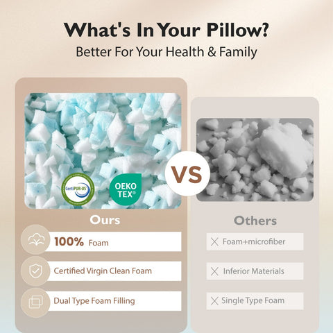 Adjustable Shredded Memory Foam Pillow for Neck and Shoulder Support, Set of 2 – Sophia & William