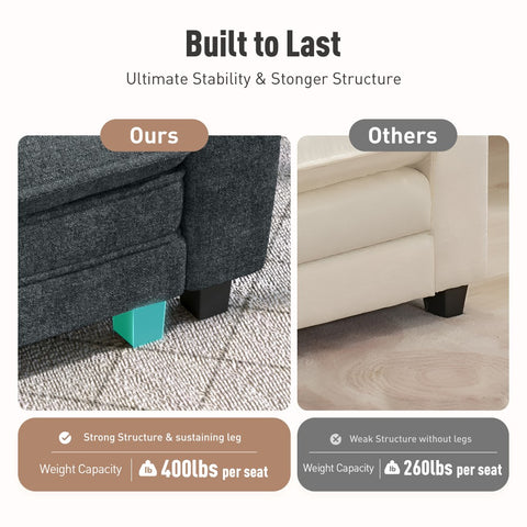 PHI VILLA Modern Chenille Modular Cloud Sofa Set with Deep Seats for Living Room