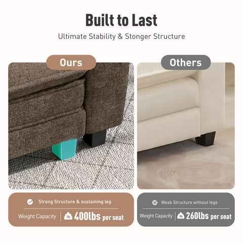 PHI VILLA Modern Chenille Modular Cloud Sofa Set with Deep Seats for Living Room