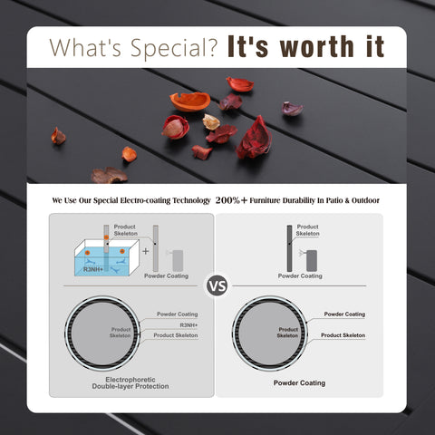 Phi Villa 6-Seat Outdoor Metal Dining Table with Umbrella Hole