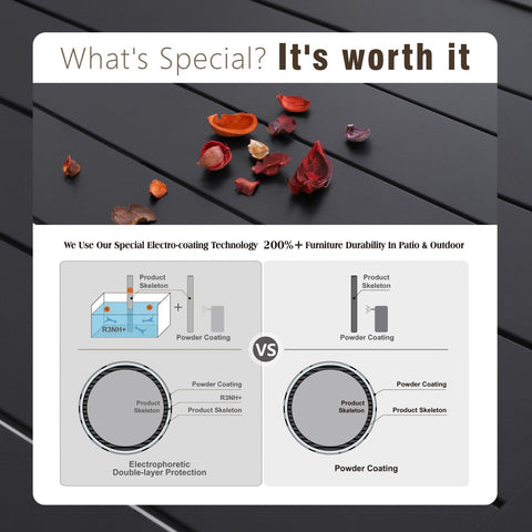 8-Piece 13ft Umbrella Patio Dining Set with Elegant Cast Iron Pattern Swivel Chairs- Sophia & William