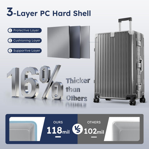 Carry-On and Checked Thickened 3-Layer Aluminum Frame Travel Suitcase