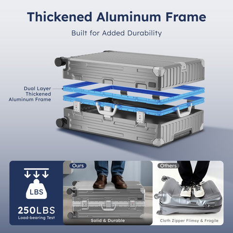 Carry-On and Checked Thickened 3-Layer Aluminum Frame Travel Suitcase