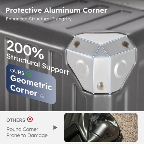 Carry-On and Checked Thickened 3-Layer Aluminum Frame Travel Suitcase