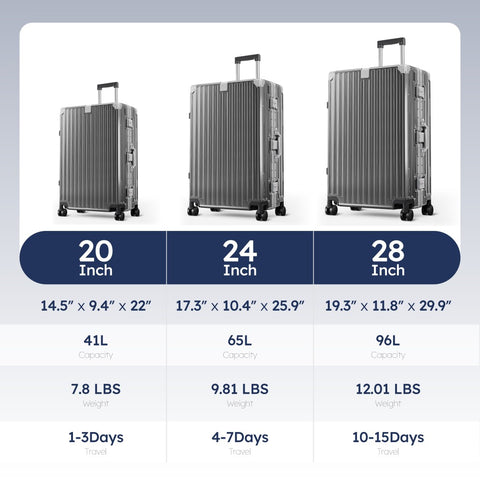 Carry-On and Checked Thickened 3-Layer Aluminum Frame Travel Suitcase
