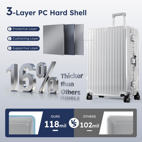 Carry-On and Checked Thickened 3-Layer Aluminum Frame Travel Suitcase