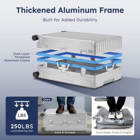 Carry-On and Checked Thickened 3-Layer Aluminum Frame Travel Suitcase