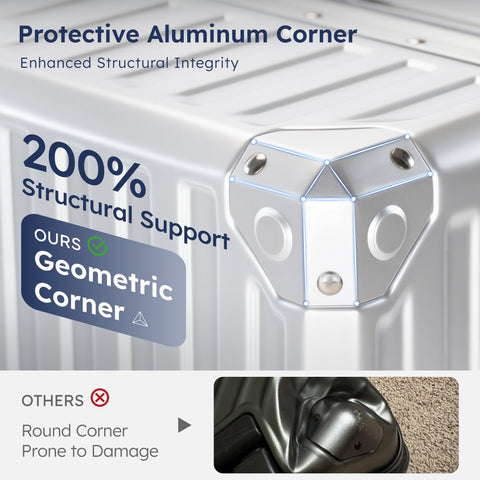 Carry-On and Checked Thickened 3-Layer Aluminum Frame Travel Suitcase