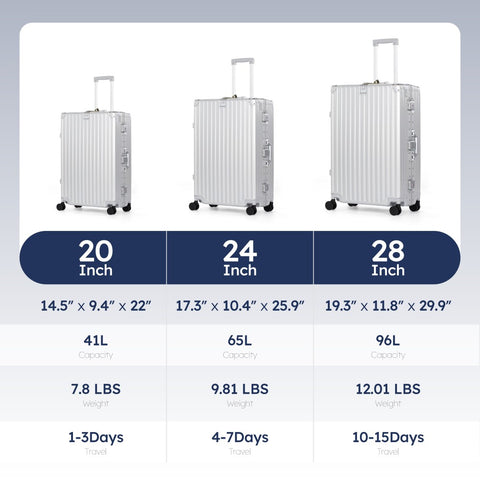 Carry-On and Checked Thickened 3-Layer Aluminum Frame Travel Suitcase