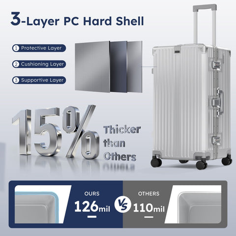 Thickened Aluminum Frame Trunk Luggage with TSA Lock USB Charging, 26/30 Inch