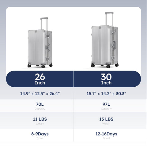 Thickened Aluminum Frame Trunk Luggage with TSA Lock USB Charging, 26/30 Inch