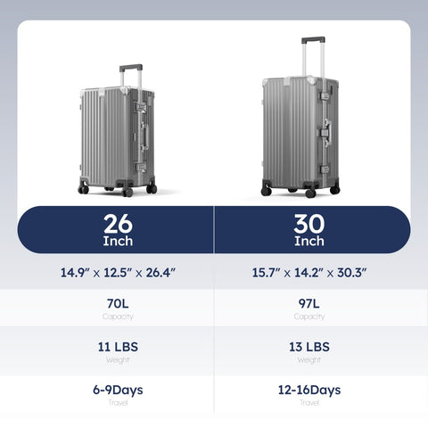 Thickened Aluminum Frame Trunk Luggage with TSA Lock USB Charging, 26/30 Inch