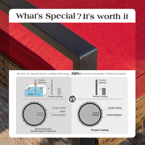 PHI VILLA 4-Piece Contemporary Rattan-wood Patio Conversation Set