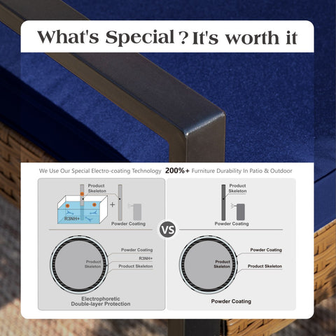 PHI VILLA 4-Piece Contemporary Rattan-wood Patio Conversation Set