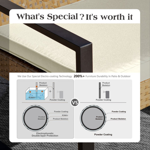 PHI VILLA 4-Piece Contemporary Rattan-wood Patio Conversation Set