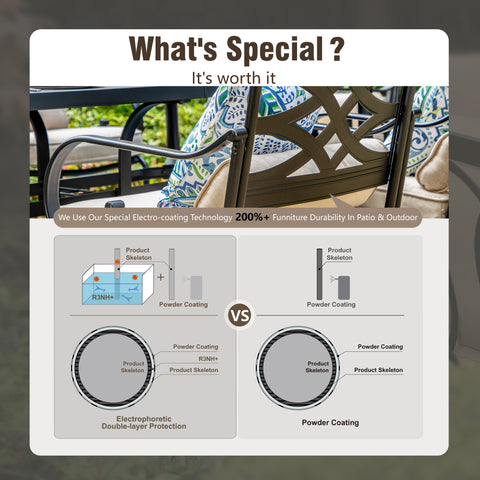 8-Piece 13ft Umbrella Patio Dining Set with Elegant Cast Iron Pattern Swivel Chairs- Sophia & William