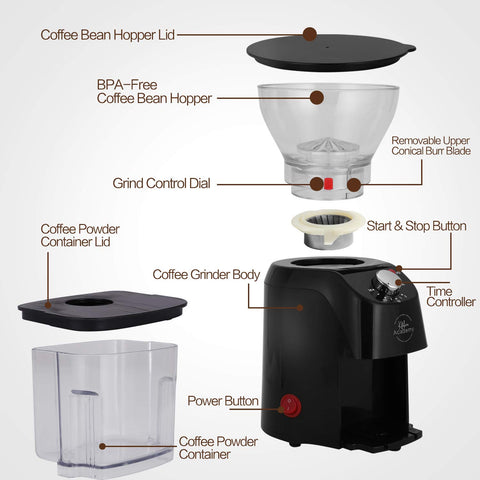 Kitchen Academy Electric Coffee Bean Grinders 100-120V, 160W, 50