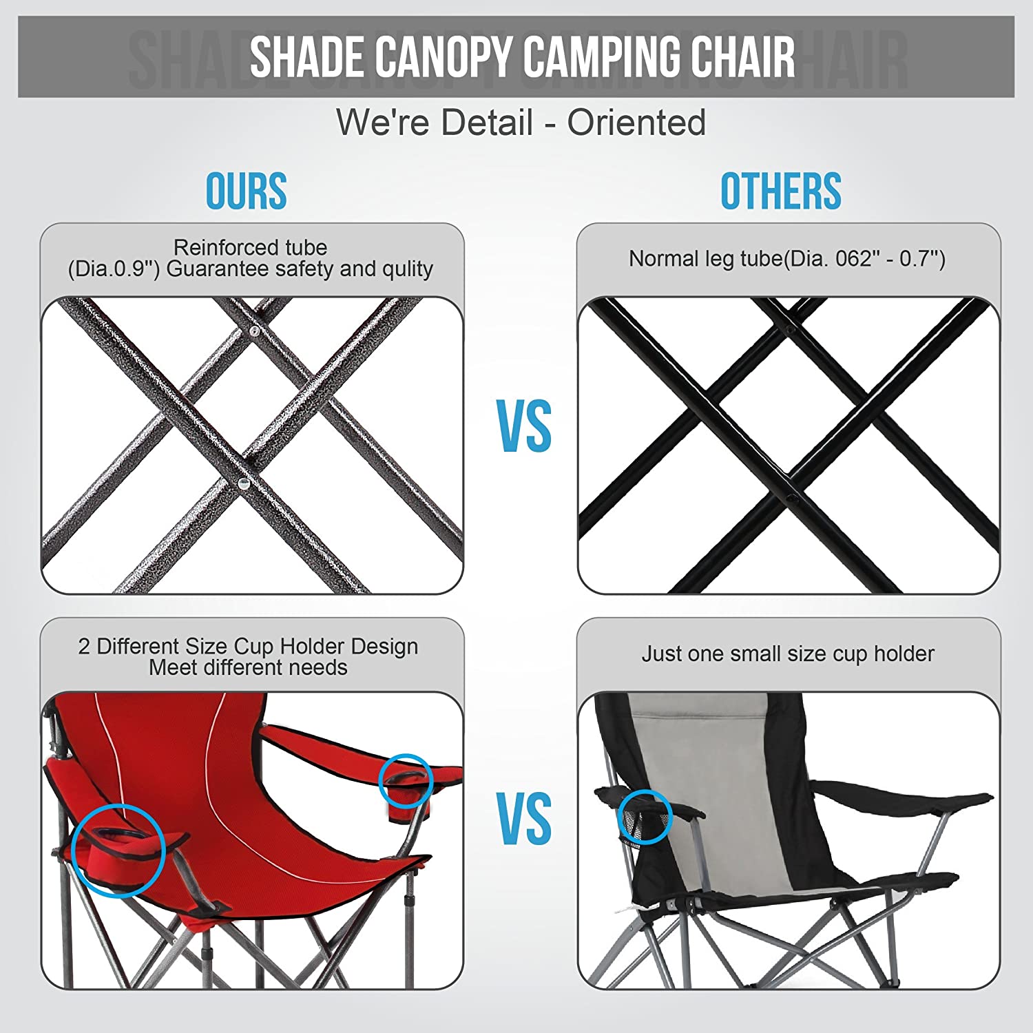 ALPHA CAMP Folding Shade Canopy Camping Chair with Cup Holder Support 350 LBS