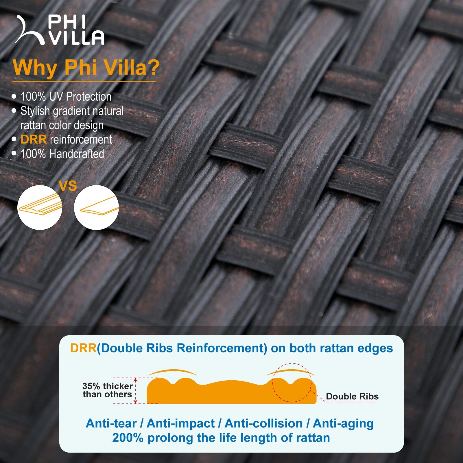 PHI VILLA Rattan Wicker DIY Sofa & 45" x 23" Leather Grain Gas Fire Pit Table 50,000 BTU Sectional Sets